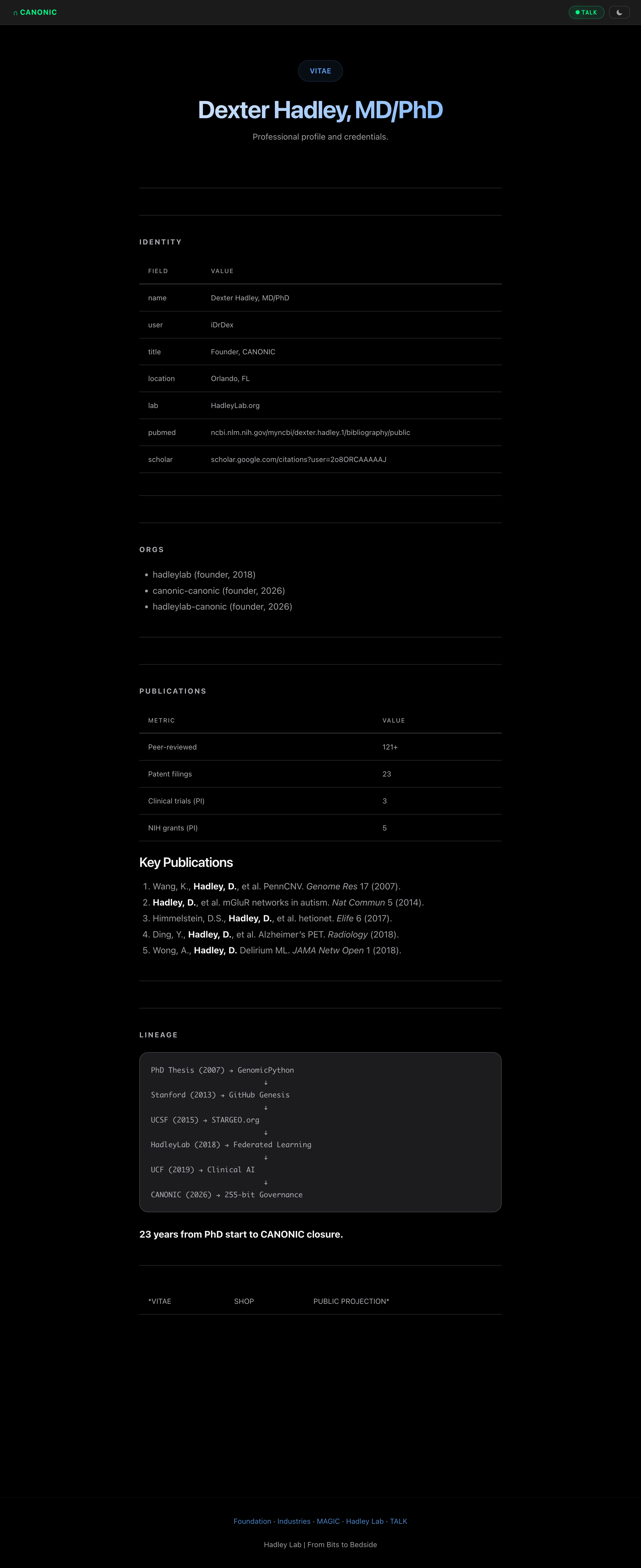 CANONIC design system live — tokens in action on fleet surface